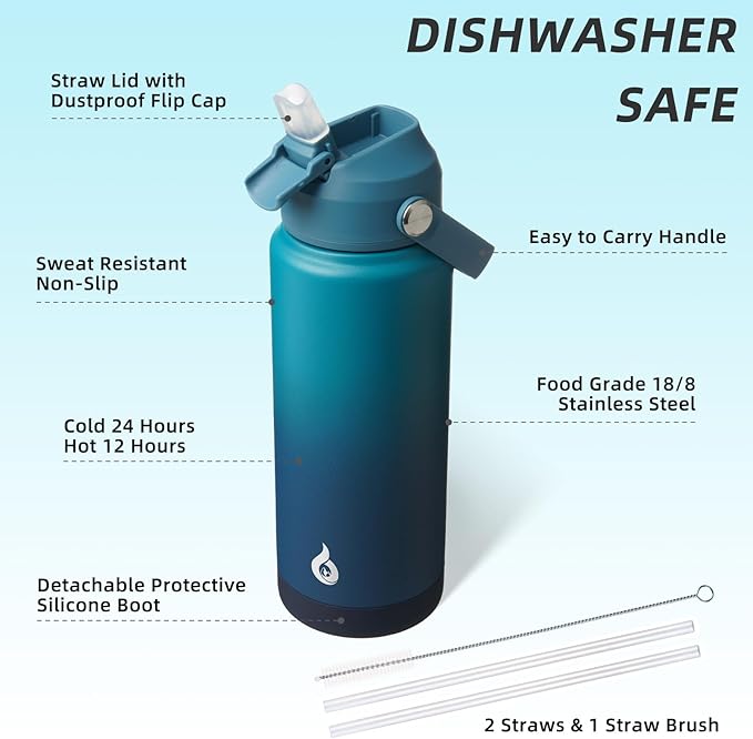 BJPKPK Water Bottle with Straw Lid, 24oz Vacuum Insulated Water Bottles - Image 3