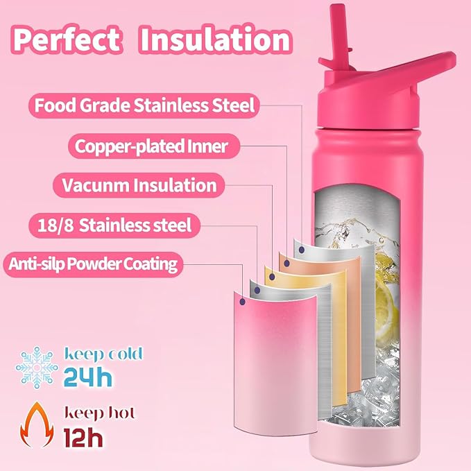 mininoo Insulated Stainless Steel Water Bottle - Image 3
