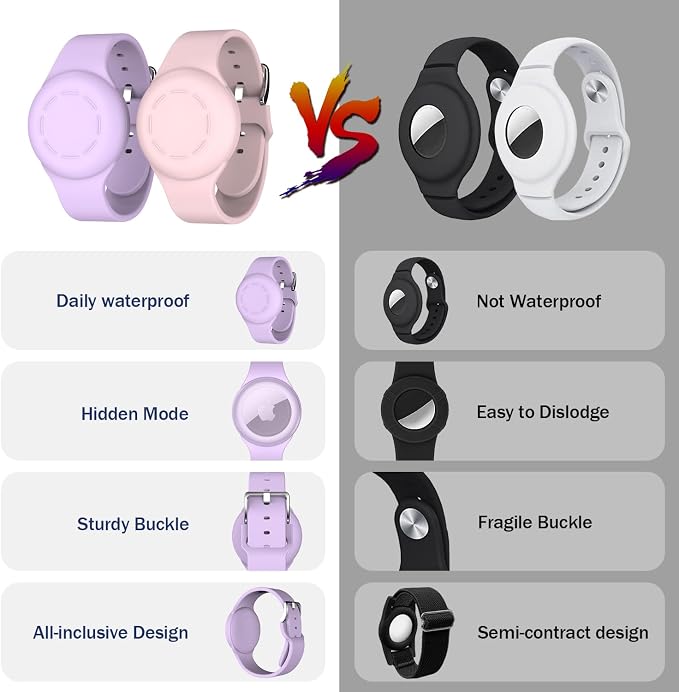 R-fun Waterproof for Air Tag Bracelets Compatible - Image 2