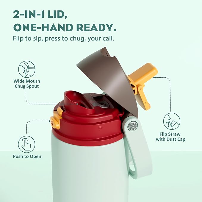 POWCAN 18 oz Travel Water Bottle: 2-in-1 Push-Button Spout & Quick-Flip Straw - Image 2