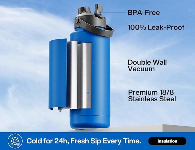POWCAN 40 oz Insulated Water Bottle - Image 2