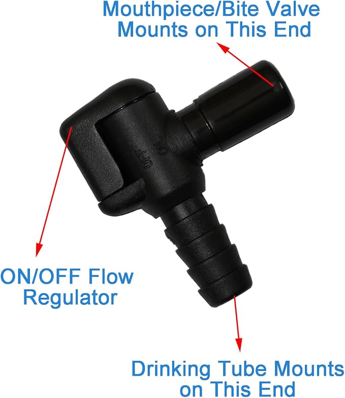 Bite Valve Replacement Mouthpiece Fit - Image 3