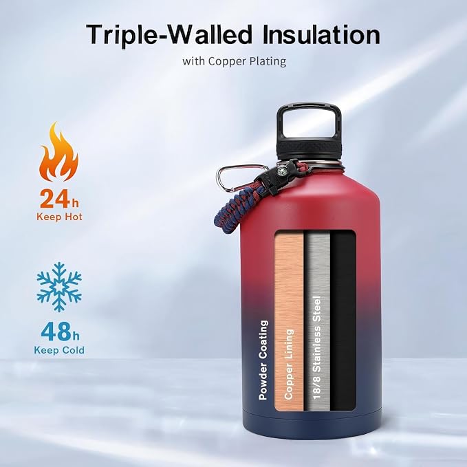 Trebo 1 Gallon Water Bottle Insulated - Image 2