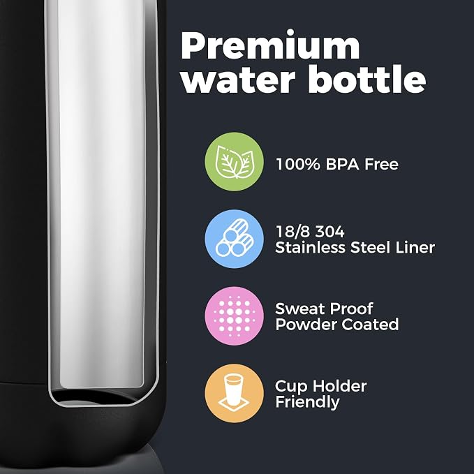 Volhoply 17oz Insulated Water Bottles MultiPack, BPA Free Water Bottle - Image 4
