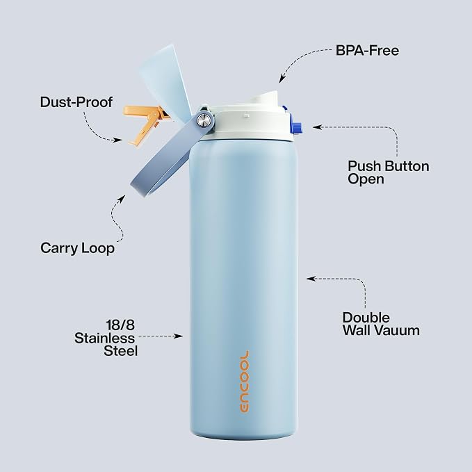ENCOOL Insulated Water Bottle - Image 4