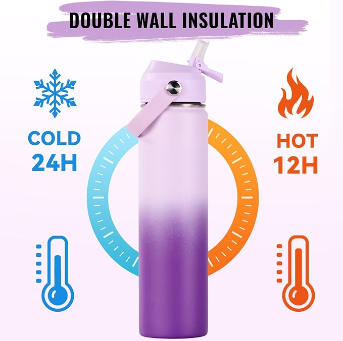 Fijinhom 24oz Insulated Stainless Steel Water Bottle, Wide Mouth Double Wall - Image 5