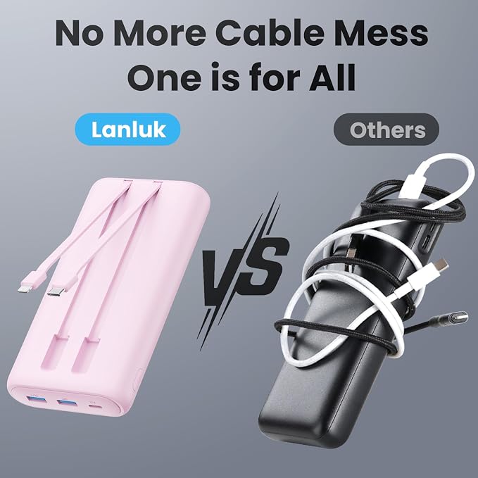 Upgraded Portable Charger 40800mAh Power Bank - Image 7