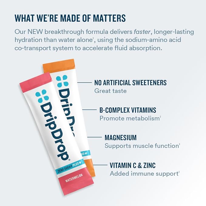 DripDrop Zero Sugar Plus - Image 3