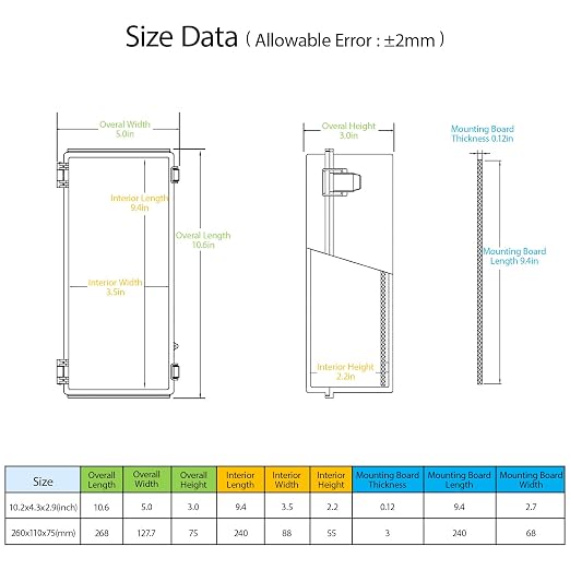 LeMotech Electrical Box, IP67 Waterproof Hinged Clear Cover Stainless Steel - Image 2