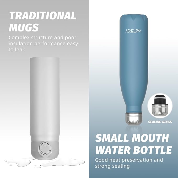 WATERSY Stainless Steel water bottles, 17oz/500ml Insulated Water Bottles - Image 4