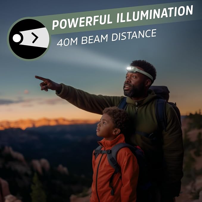 Energizer Universal+ LED Headlamp - Image 4