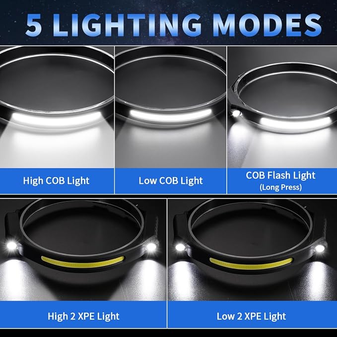 Headlamp Rechargeable 10Pack, 230° Wide Beam Head Lamp - Image 2
