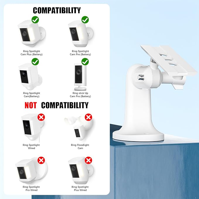 2Pack Wall Mount for Ring Spotlight Cam Battery and Ring Spotlight Cam Plus/Pro - Image 2