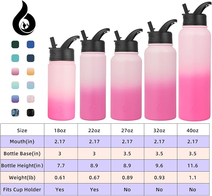 BJPKPK Insulated Water Bottles - Image 5