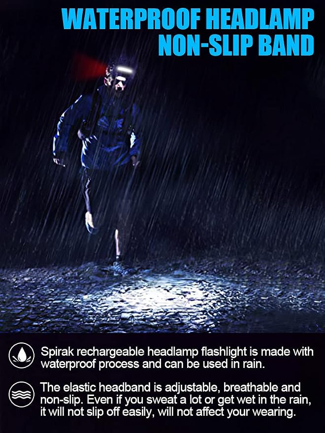 LED Headlamp Flashlight, 1000lumens 230° Broadbeam Headlight, USB Rechargeable - Image 7