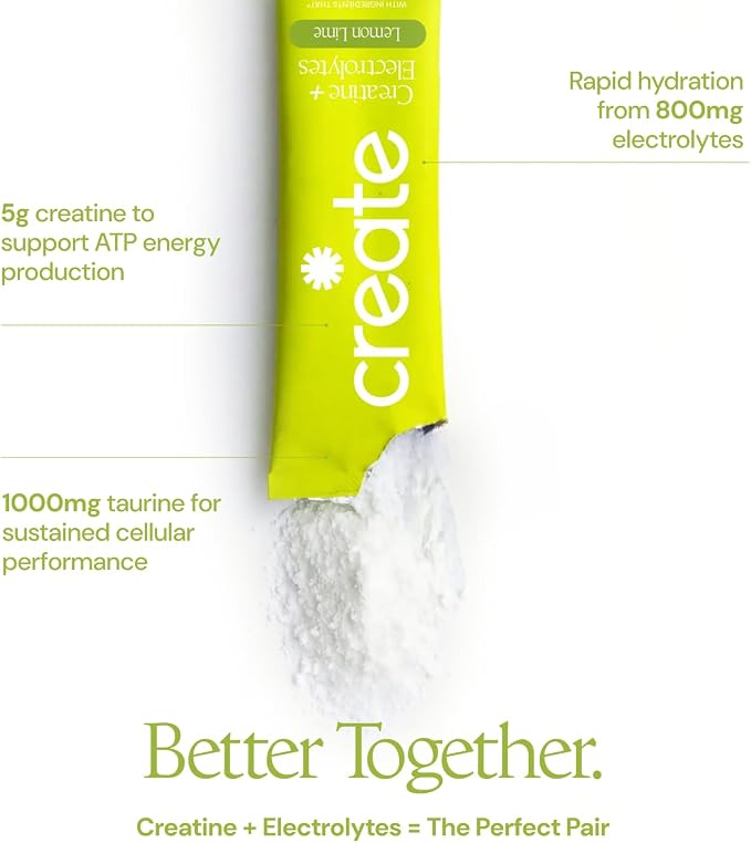 Create Creatine + Electrolytes Mix - Image 5