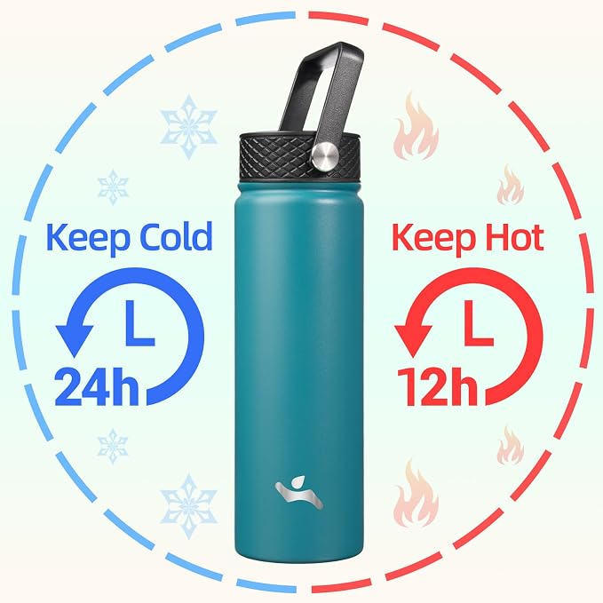 Konokyo 22oz Stainless Steel Bottles - Image 2