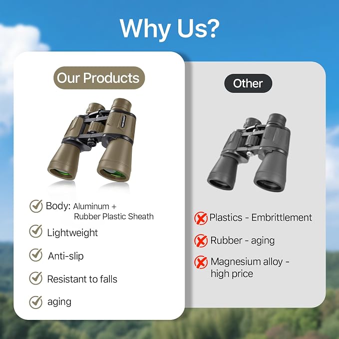20x50 Binoculars for Adults - Image 8