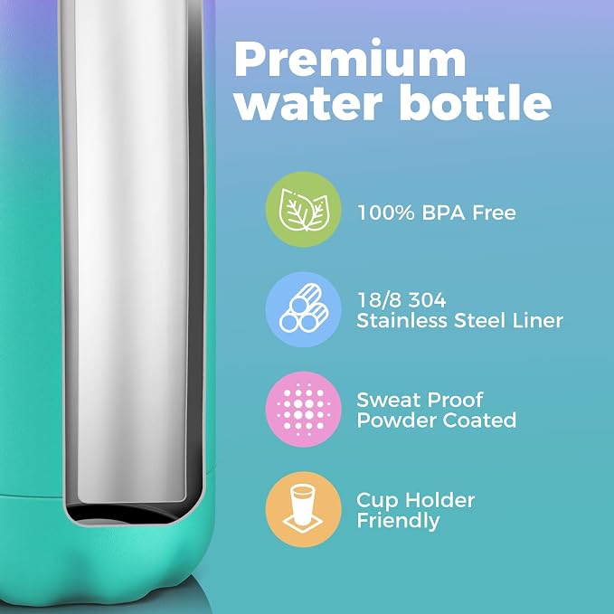 Volhoply 17oz Insulated Water Bottles MultiPack, BPA Free Water Bottle - Image 4