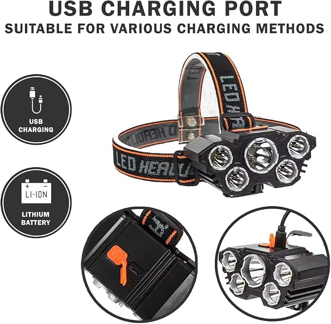 Rechargable Headlamp, Led Head Lamp - Image 7