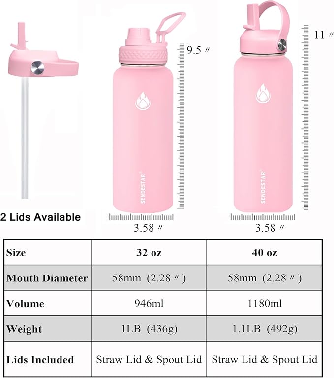SENDESTAR Stainless Steel Water Bottle, Wide Mouth Water Bottle 32 oz - Image 4