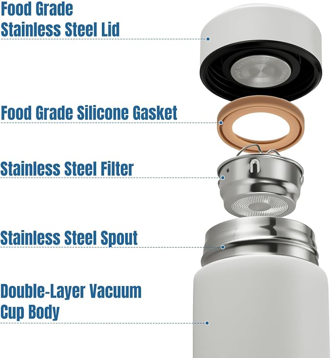 PARACITY Insulated Water Bottle, 15 oz Stainless Steel Water Bottles, Double - Image 3