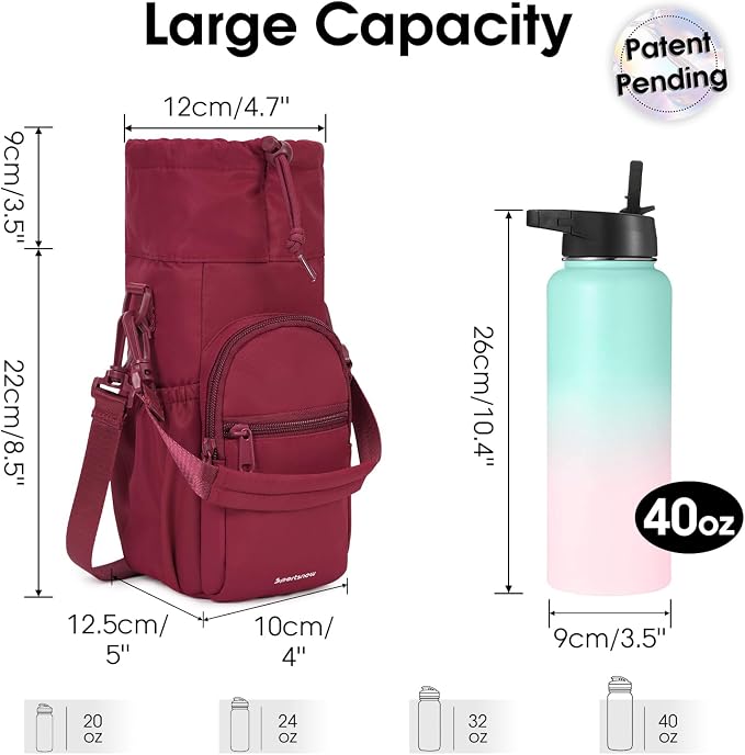 sportsnew Water Bottle Holder - Image 3