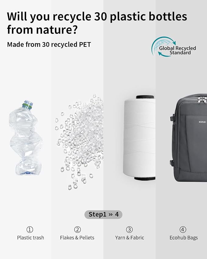 ECOHUB 17'' Travel Backpack, Personal Item Backpack - Image 8