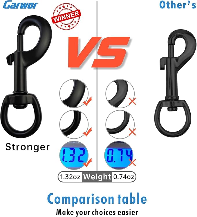 Garwor 3/4" Heavy Duty Swivel Snap Hooks Black Electrophoresis Coating - Image 3