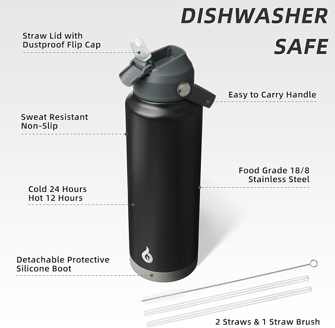 BJPKPK Insulated Water Bottle - Image 3