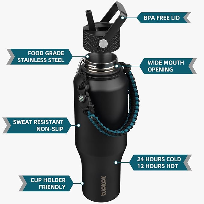 BJPKPK Insulated Water Bottles - Image 2