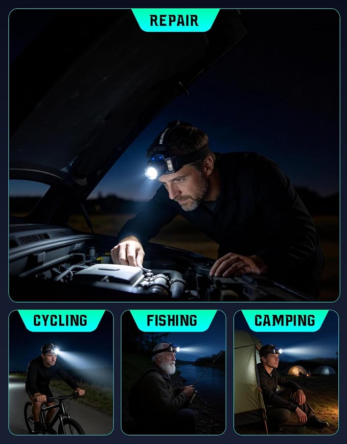 Headlamp Rechargeable 2 Pack, Motion Sensor Headlamp Super Bright LED Flashlight - Image 7