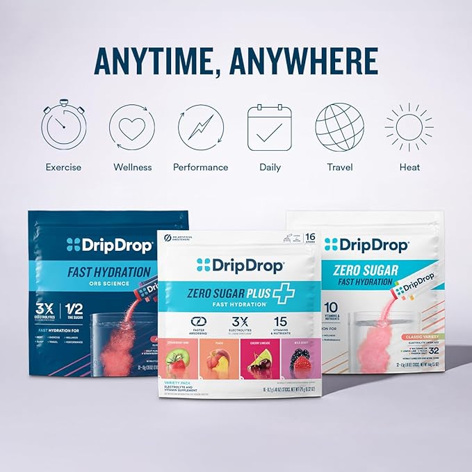 DripDrop Zero Sugar Plus - Image 9