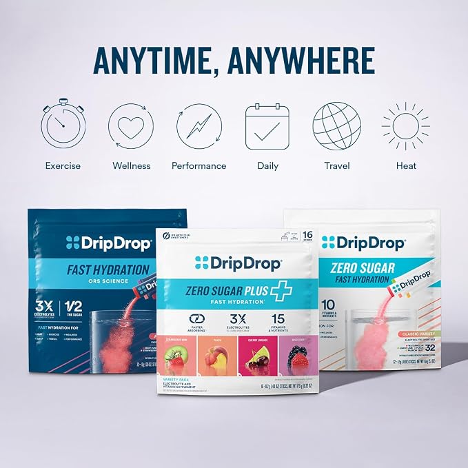 DripDrop Zero Sugar Plus - Image 9