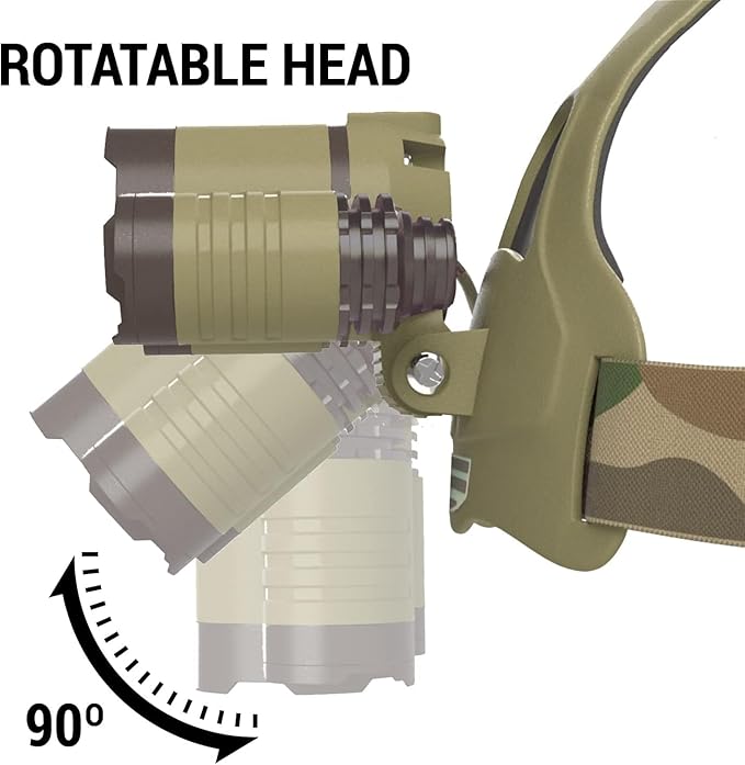 DanForce Camouflaged Headlamp Ultra Bright USB Rechargeable Head lamp. Tactical - Image 5