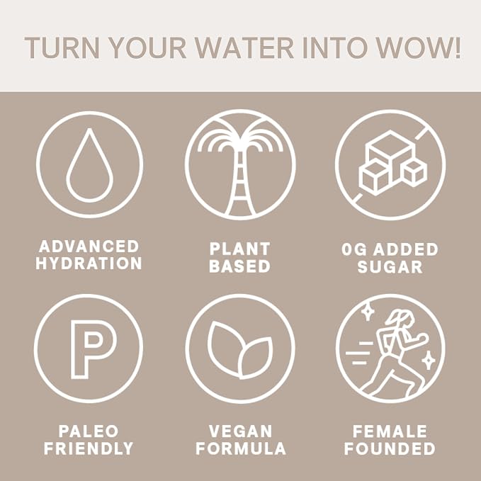 Cure Hydration Plant-Based Electrolyte Drink Mix | No Added Sugar | Dehydration - Image 5
