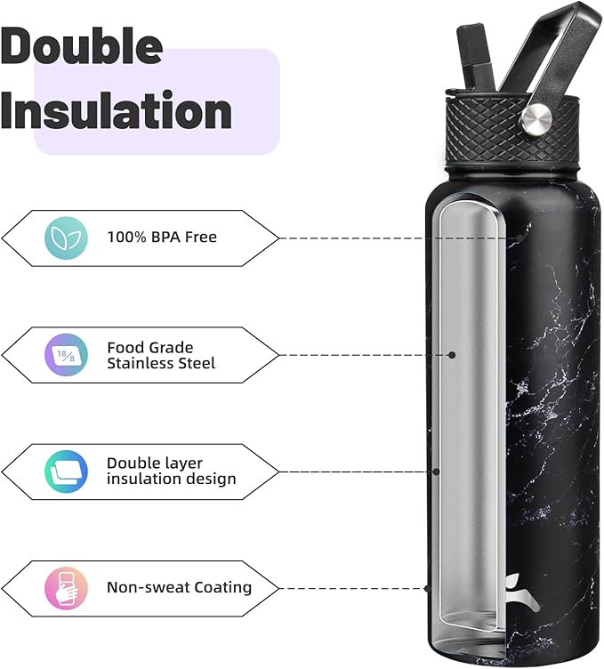 Konokyo 40oz Insulated Water Bottle Stainless Steel Sport Bottles - Image 4