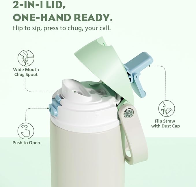POWCAN 24 oz Steel Insulated Water Bottle: 2-in-1 Push-Button Spout & Flip - Image 2