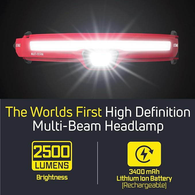 LITEBAND PRO Multi-Beam Rechargeable LED Headlamp, 2500 Lumens, 210° Wide Beam - Image 2