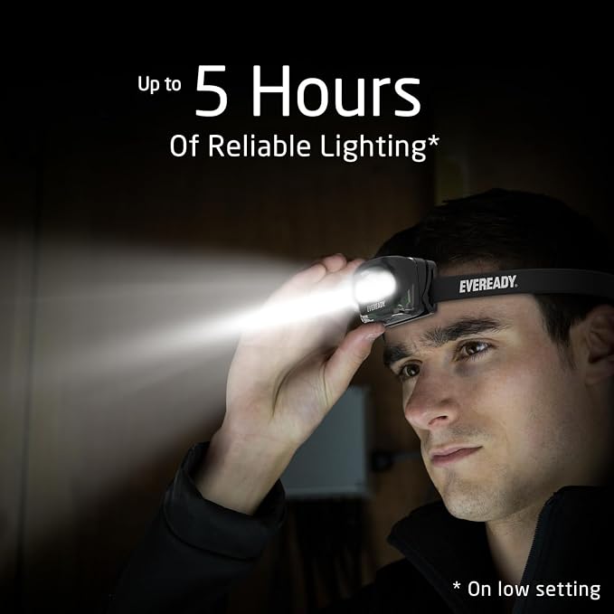 Rechargeable LED Headlamps by Eveready, IPX4 Water Resistant Head Lights - Image 3