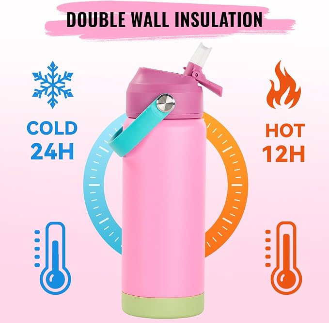 Fijinhom 18oz Insulated Stainless Steel Water Bottle, Wide Mouth Double Wall - Image 4