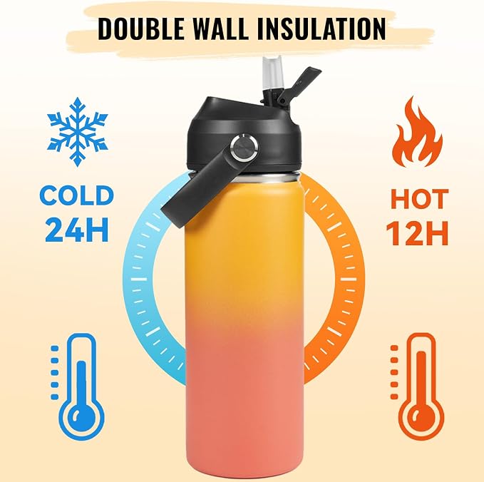 Fijinhom 18oz Insulated Stainless Steel Water Bottle, Wide Mouth Double Wall - Image 5