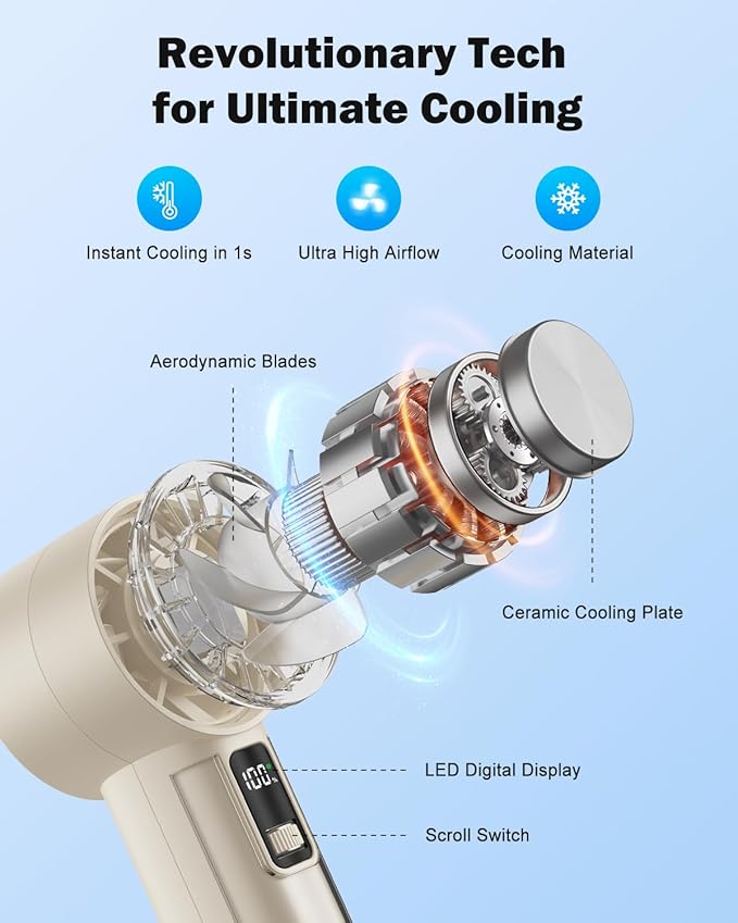 AMACOOL Handheld Fan with Ice Cooler, Mothers Day Gifts - Image 3