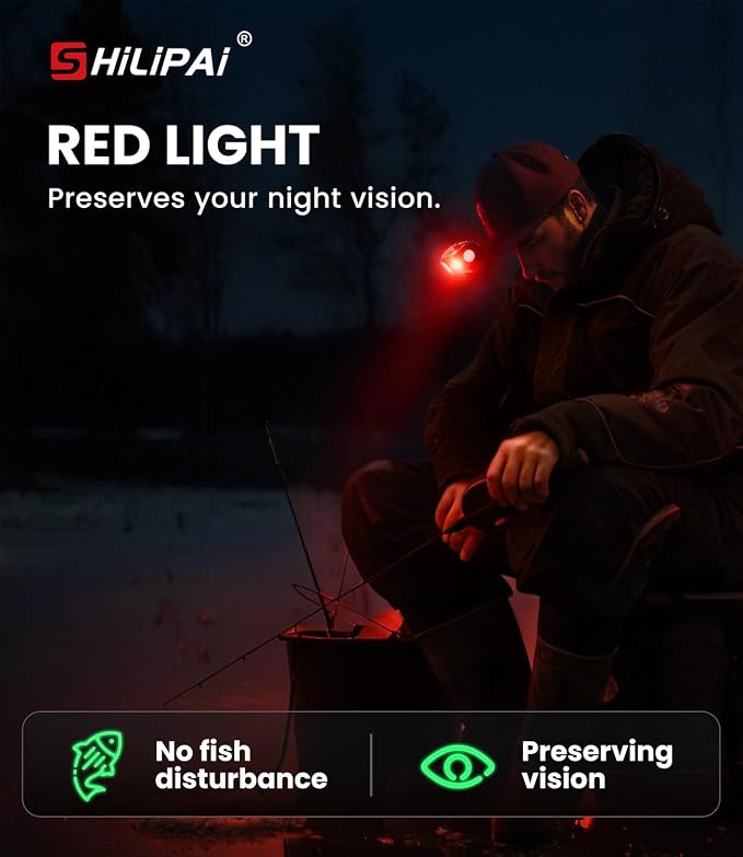 LED Rechargeable Headlamp, 6 Modes - Image 3