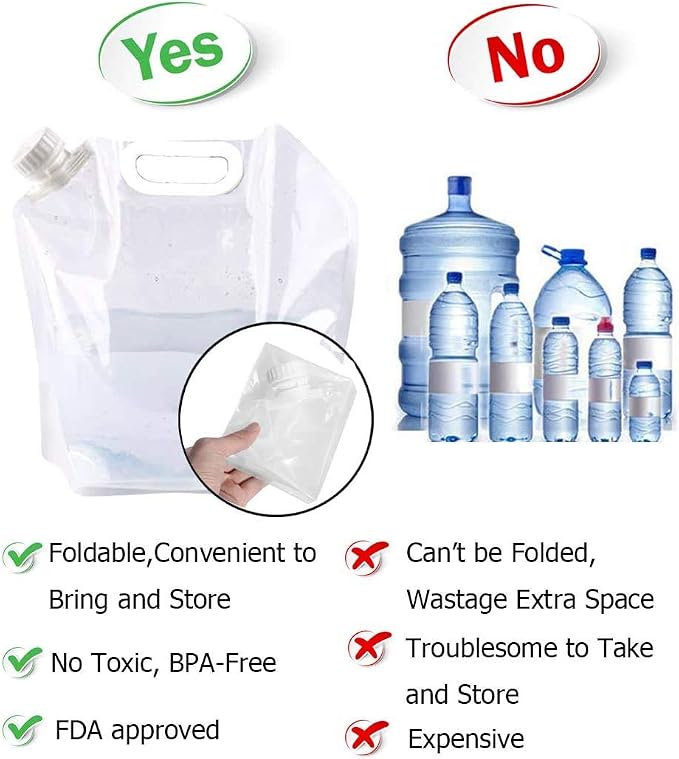 SUPANT Collapsible Emergency Water Jug Container Bag, BPA Free Plastic Water - Image 4