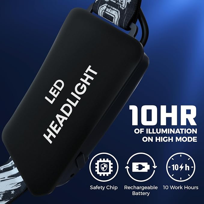 DanForce Headlamp. USB Rechargeable LED Head Lamp. Ultra Bright LUMINUS 1080 - Image 3