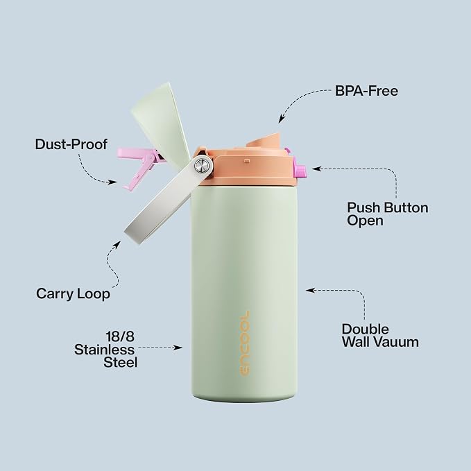 Insulated Water Bottle with Straw - Image 4