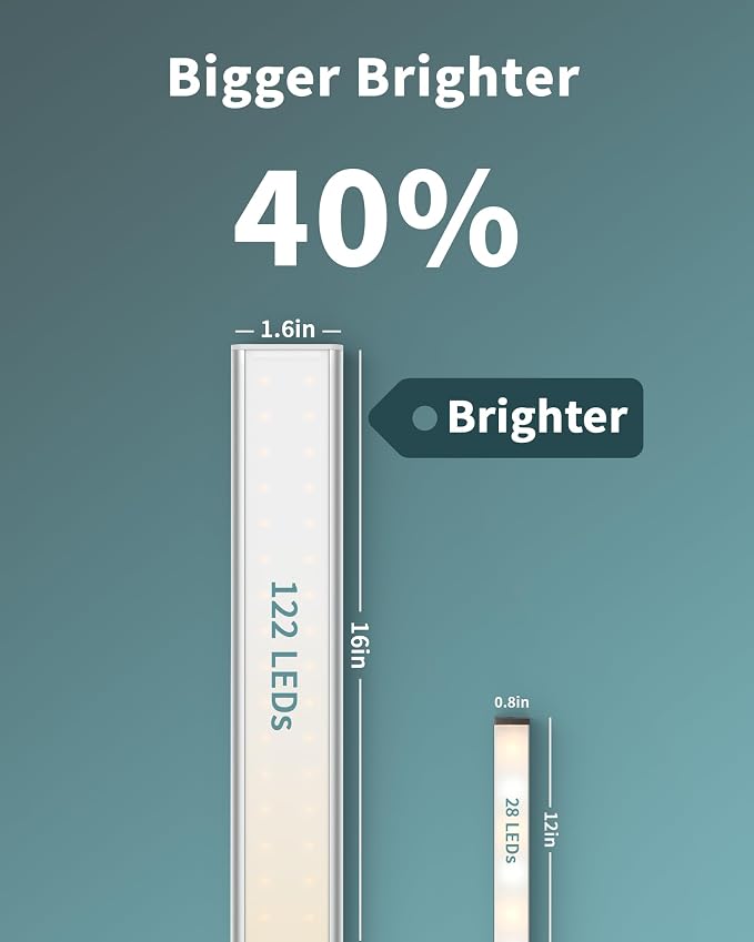 ASOKO Under Cabinet Lighting, Upgrade 16inch LED Closet Light - Image 5