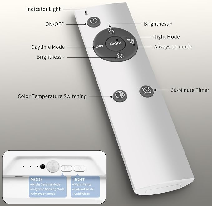 Meliya USB C Rechargeable Motion Sensor Ceiling Light 550LM - Image 8