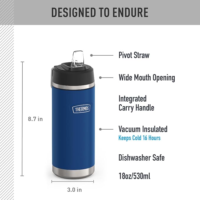 THERMOS ICON SERIES, Insulated Water Bottle - Image 2
